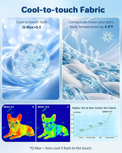 Cooling Dog Bed for Large Dogs - Removable Inner Cushion & Reversible Design (Ice‑Silk Cooling Layer | Sherpa Fleece Layer), Non‑Slip Bottom Washable Medium Mat for Crates, Beds, Sofas 24" × 15"