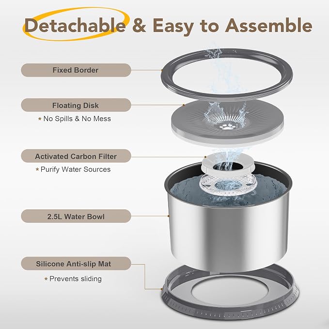 2.5L Stainless Steel Dog Water Bowl, No Spill Water Bowl for Dogs | Large Capacity, Slow Drinking Feeder, Splash Proof, with Anti-Slip Mat, Dishwasher Safe, Sturdy, Suitable for Mess Drinkers