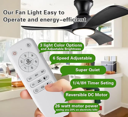 Ceiling Fans with Lights, 42 Inch Low Profile Ceiling Fan with Light, Flush