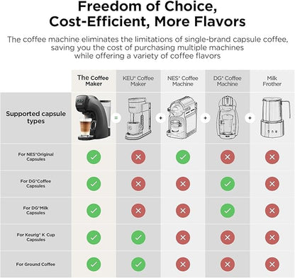 Warriors1 Single Serve Coffee Maker