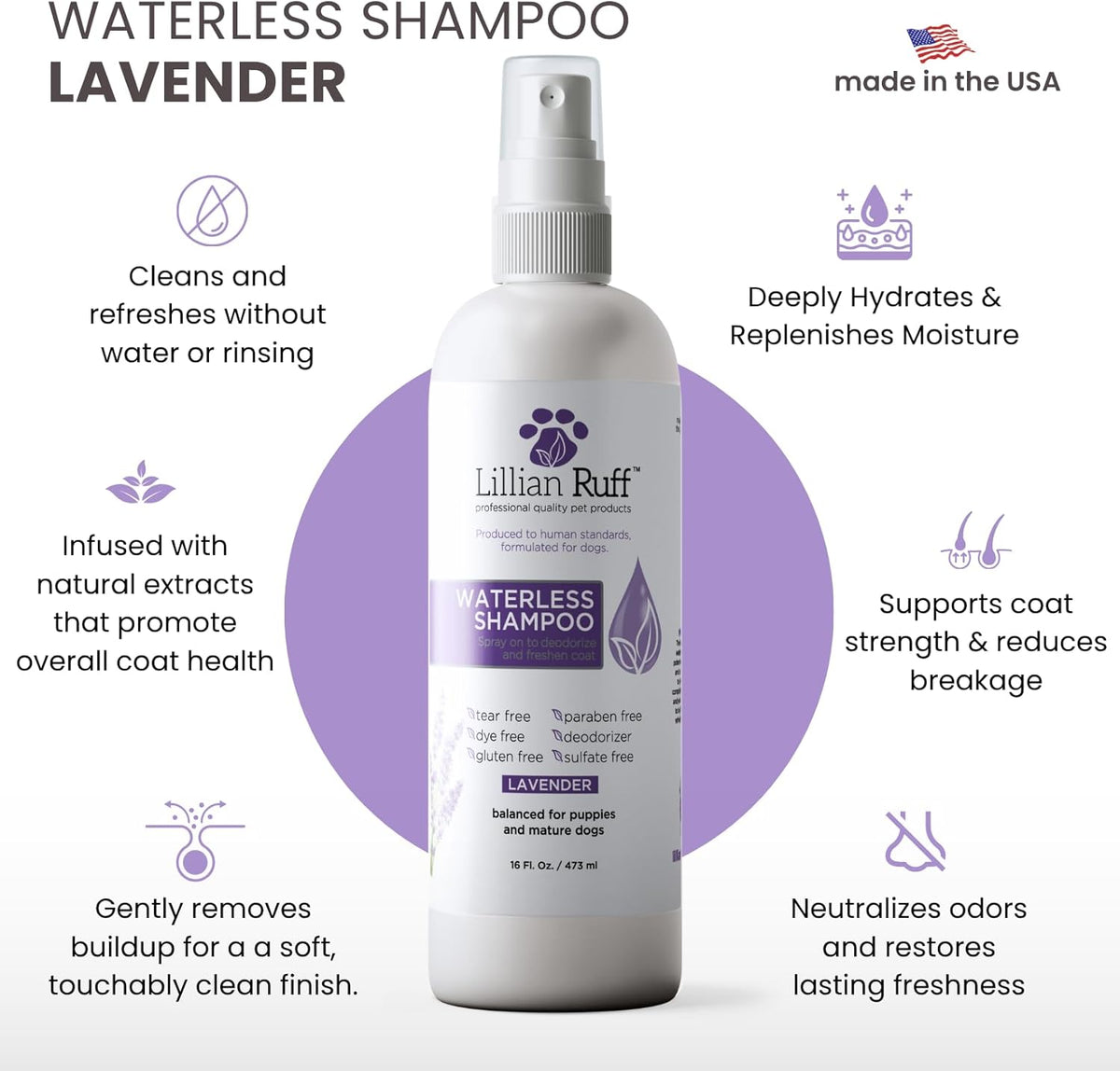 Lillian Ruff Waterless No-Rinse Dog Dry Shampoo Spray with Hydrating Essential Oils - pH-Balanced Dry Shampoo for Dogs - Clean, Condition, Detangle & Deodorize Dry, Sensitive Skin (Lavender)