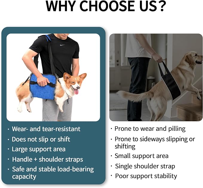 Adjustable Dog Lift Harness, Dog Carry Sling Provides Rear Leg Support for Senior Dogs, Arthritis and After ACL Surgery Dogs,Suitable for Medium to Large Dogs,Blue XL