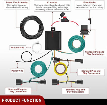 Nilight 4 Pin Trailer Wiring Harness Kit 56426 Simple Fit Tow Hitch | Vehicle Standard 4 Way Connector Custom for 2014 2015 2016 2017 2018 2019-2021 Jeep Grand Cherokee 2022 Grand Cherokee WK