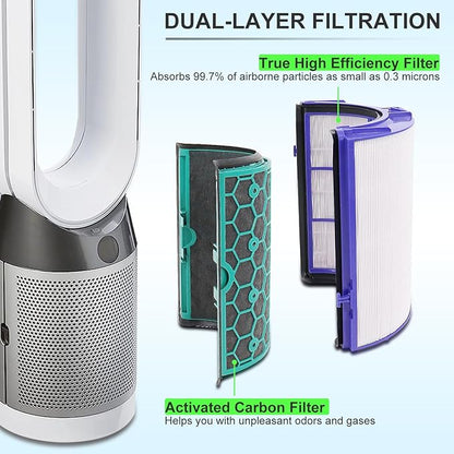 Katerelis 2 Pack Replacement True Filter