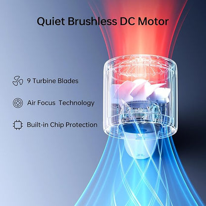 JISULIFE Handheld Turbo Fan, 5000mAh Rechargeable Portable Fans, 5 Speed Strong