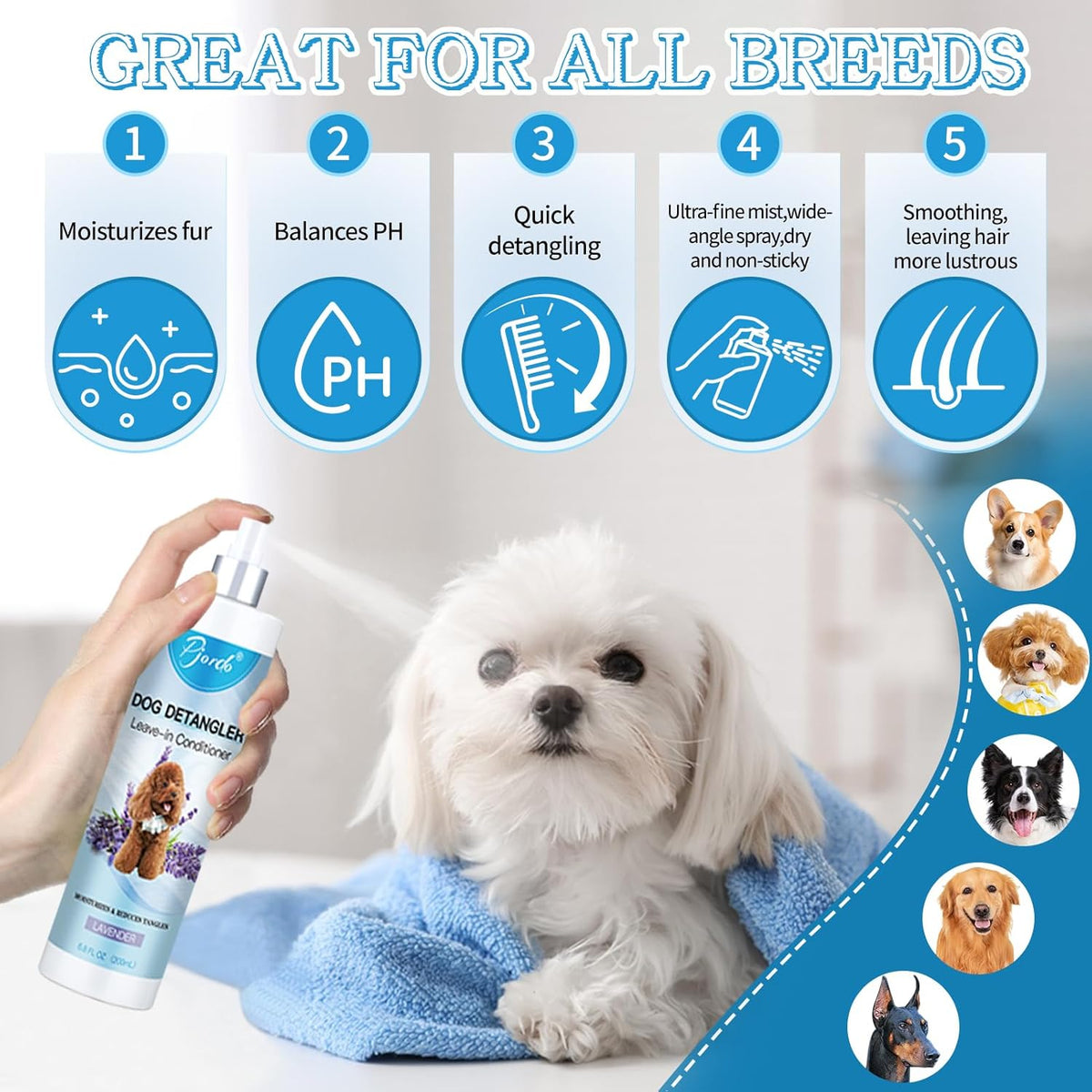 Dog Detangler Spray, Natural Dog Leave in Conditioner Spray with Deshedding Brush and Metal Comb, for Grooming and Mat Removal (Lavender)