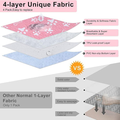 BEAUTYZOO 4 Pack Washable Pee Pads for Dogs,Reusable Puppy Pads 36x41 Pink | Waterproof Super Absorbent,Non Slip and Leak-Proof Against Urine,Whelping Pads Mats for Puppy Potty Training,Playpen,Crate