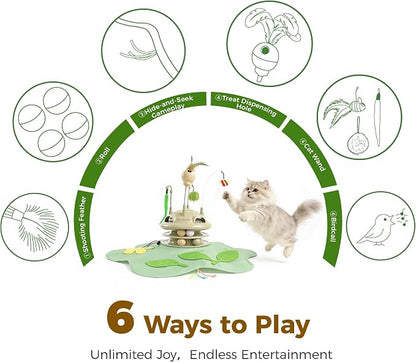 Cat Toys Rechargeable, 6-in-1 Automatic Interactive Cat Toys | Touch Activated Hide and Seek,Moving Feather,Spring Teaser,Treat Dispensing,Dual Track Balls with Chirping for All Breeds