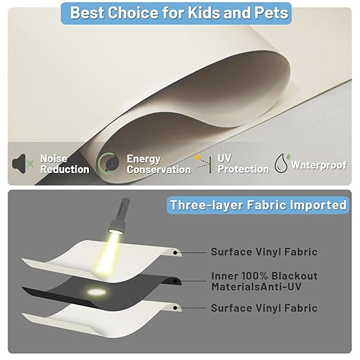 Motorized Blinds with Remote Control, 100% Blackout Cordless Wireless Electric