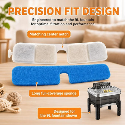 RPZ Dog Water Fountain Filter Replacement, 5 Pack for 9L Pet Fountain | Activated carbon and PP cotton filters with sponges help keep dog fountain water clean and fresh