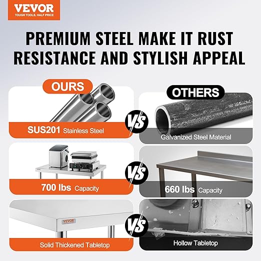 Vevor 30x36x34 Inch Stainless Steel Work Table 3-Stage Adjustable Shelf with 4 Wheels Heavy Duty Commercial Food Prep Worktable with Brake for Kitchen Prep Work : Everything Else