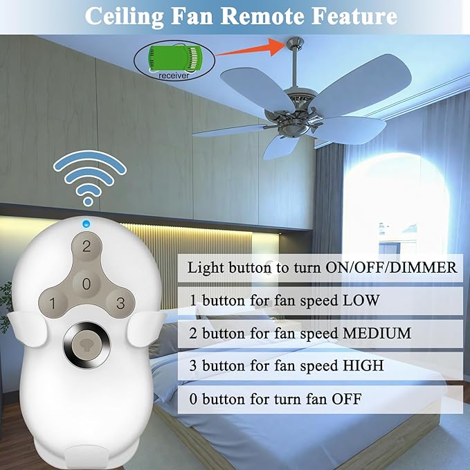 Universal Ceiling Fan Remote Control Kit, Replacement