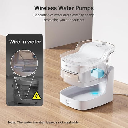PF1 2L Cat Water Fountain Smart App Control 8 Layers Filtration Automatic Water Dispenser for Cats Dogs Pet Water Fountain Wireless Pump Pet Health Manager 2.4G WiFi