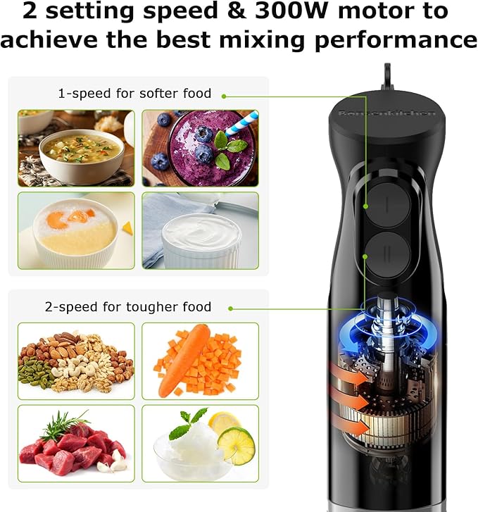 Bonsenkitchen Immersion Blender Handheld, 2 Mixing Speed Hand Blender Electric