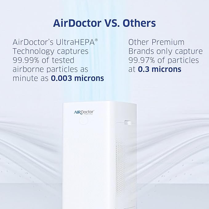 AIRDOCTOR AD5500 HEPA and VOC Air Purifier