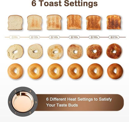 Mecity Toaster 2 Slice Stainless Steel Body Timer, Bagel/Defrost/Reheat/Cancel