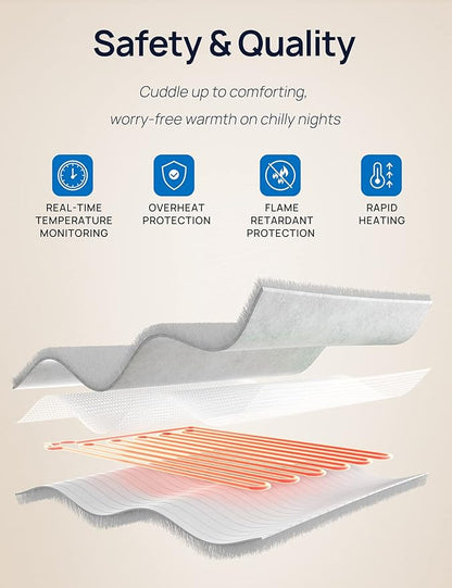 Westinghouse Electric Snuggle Throw Blankets
