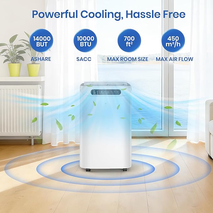 14000 BTU Portable Air Conditioners