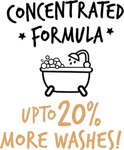 Dog Shampoo Luxury 2 in 1 Papaya & Coconut Dog Grooming Shampoo Products for Smelly Dogs with Fragrance, Best Puppy Shampoo, Professional Groom Vegan pet Shampoo & Conditioner