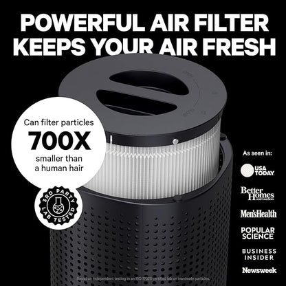 PuroAir 240 HEPA Air Purifiers for Home Large Rooms