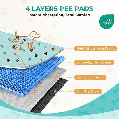 Fostanfly Washable Pee Pads for Dogs, 2 Pack Large 36"x48" Ultra-Absorbent and Leak-Proof Non-Slip Reusable Potty Training Pads for Dogs, Cats, Puppy, Potty of Add 8 Lanyards, Green