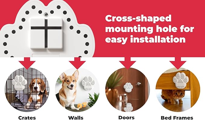 Rescue Retriever- Smoke Detector