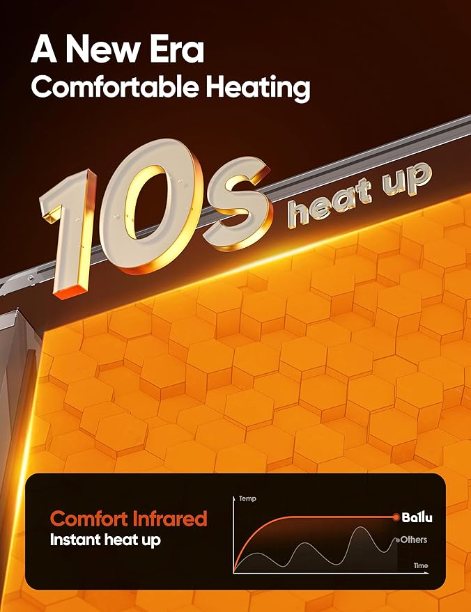 Ballu Mica Infrared Space Heater Indoor Use, Large Room Panel Heater