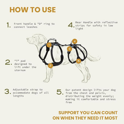 Help 'Em Up® Dog Lift Harness, Full Body Support, Large U-Band (80-125 lbs)