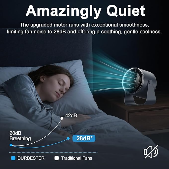 DURBESTER Small Desk Fan, 28dB Ultra-Quiet Desktop Air Circulator