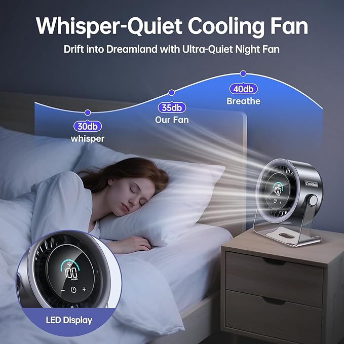 Coolhill USB Desk Fan for Bedroom: 100 Speeds Digital Display Quiet Table Fan