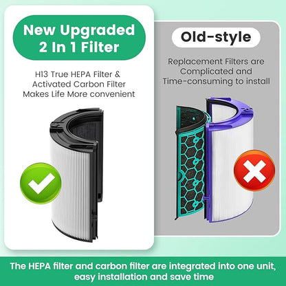 2 Pack 360° Glass HEPA + Activated Carbon Filter Replacement