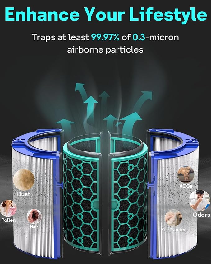 Leemone TP04 Replacement Filter Compatible