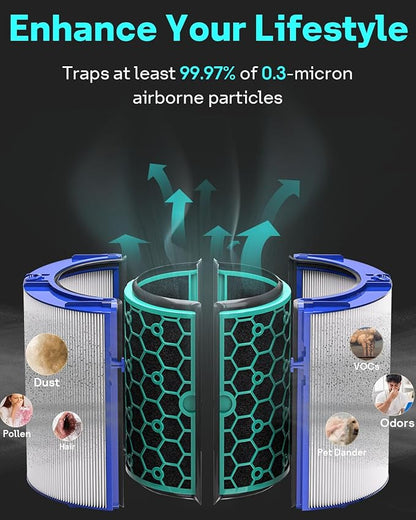 Leemone TP04 Replacement Filter Compatible