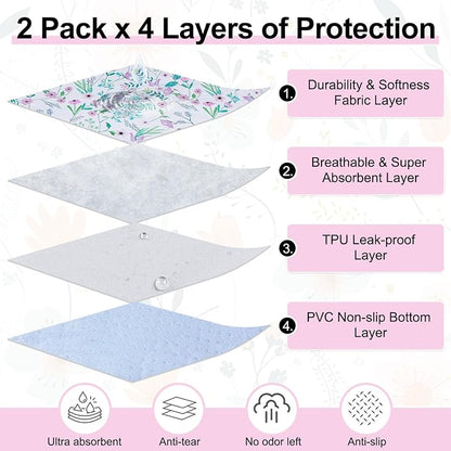 BEAUTYZOO 2 Pack Washable Pee Pads for Dogs,Reusable Puppy Pad 24x36 Floral | Waterproof Super Absorbent,Non Slip and Leak-Proof Against Urine,Whelping Pads Mats for Puppy Potty Training,Playpen,Crate