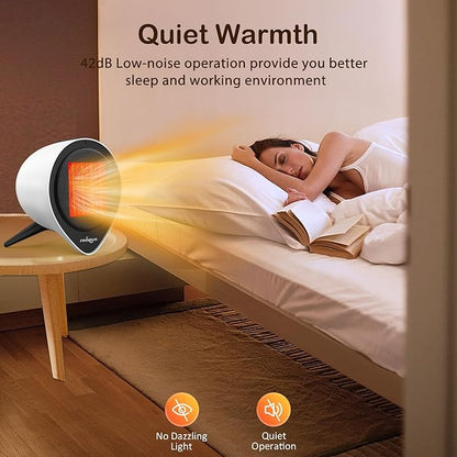 Small Ceramic Heaters for Indoor Use, 1500W PTC Electric Heating