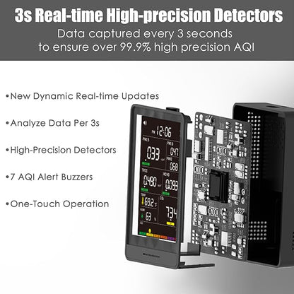 Professional Indoor Air Quality Monitor