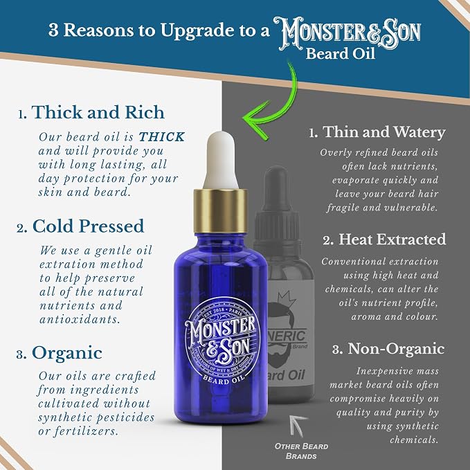 Monster&Son Premium 7-Item Organic Beard Kit - Beard Oil, Beard Balm, Beard Brush, Beard Comb, Scissors, Canvas Travel Bag - Male Grooming Kit in Gift Box - Great Mens Birthday Gift - Father's Day