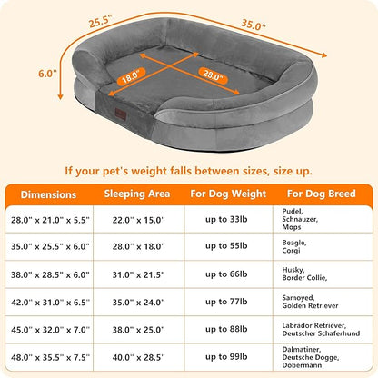 Dwanton Orthopedic Dog Bed for Medium Dogs with Gel Memory Foam, Waterproof Dog Sofa, Washable Pet Bed with Four Sided Bolster Cushion, Removable Cover & Non-Slip Bottom, 36", Medium Grey