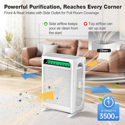 KNKA Air Purifier for Home Bedroom Large Room Up to 3, 500 Ft², HEPA Air Cleaner