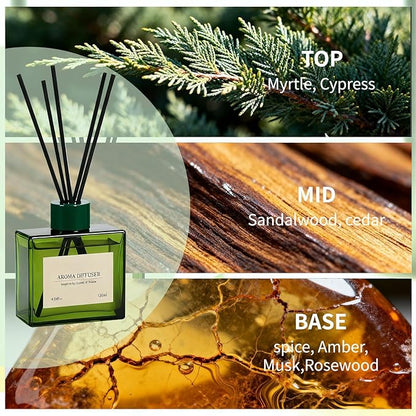 Reed Diffuser, 4 oz Earthy Sandalwood Scent Diffuser