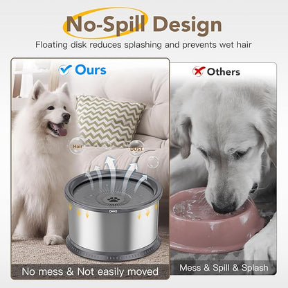6.5L Stainless Steel Dog Water Bowl, No Spill Water Bowl for Dogs | Large Capacity, Slow Drinking Feeder, Splash Proof, With Anti-Slip Mat, Dishwasher Safe, Sturdy, Suitable for Mess Drinkers