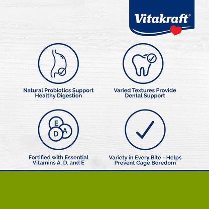 Vitakraft Menu Premium Guinea Pig Food - Alfalfa Pellets Blend - Vitamin and Mineral Fortified 5 Pound (Pack of 1)