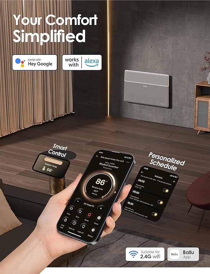 Ballu Convection Panel Space Heater