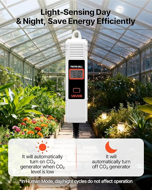 VEVOR Carbon Dioxide Monitoring Controller, Dual Outlets Carbon Dioxide