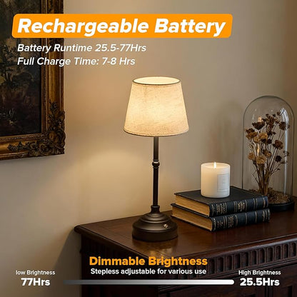 2 Pack Cordless Table Lamp, Rechargeable Desk Lamp with Fabric Shade, Battery Operated Lamp 3 Color Stepless Dimming, Small Touch Bedside Lamp Home Decor for Dining, Counter (Matte Black)