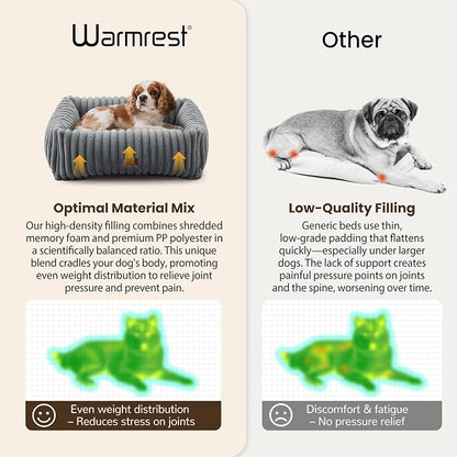 Washable Dog Bed Small Medium Size Dog, Rectangle Orthopedic Pet Bed for Car and Indoor,Fluffy Memory Foam Dog Beds with Anti-Slip Bottom,Grey(25x21x7inchs)