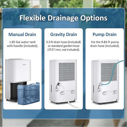 Waykar 150 Pints 2025 Energy Star Dehumidifier