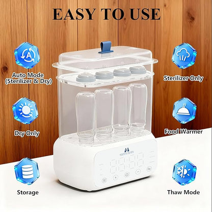 Mammy Bunny 3-in-1 Baby Bottle Sterilizer and Dryer – 6 Smart Modes