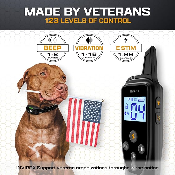 INVIROX 2026 Edition Dog Training Collar, 123 Levels