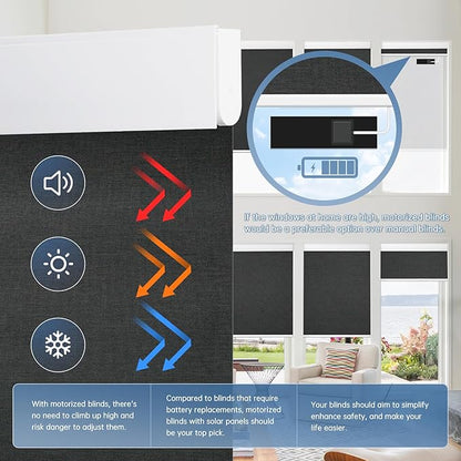 DENFOON Motorized Blinds with Remote control, Custom Blackout Smart Blinds